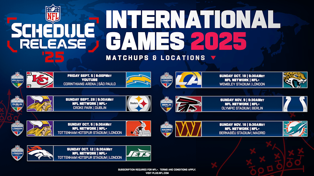 NFL Games